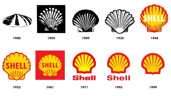 immagine mostra come è cambiato il logotipo Shell dal 1900 alla versione attuale