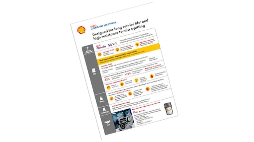 Copertine della brochure Omala S4 WE